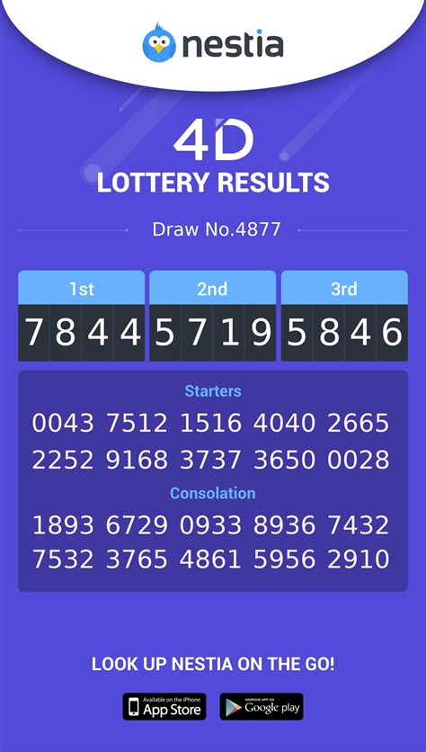 Singapore 4D/TOTO/Sweep Result —— Nestia.